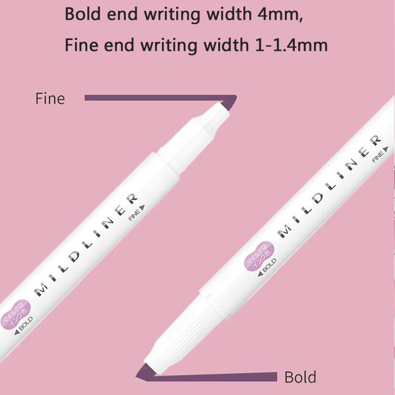 Nuevos marcadores resaltadores - Highlighter Set Pastel reseña y precio