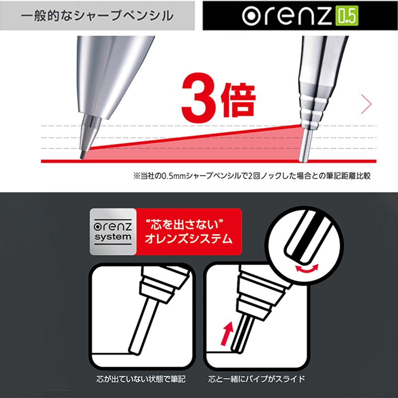 Lápiz mecánico Pentel Orenz pa - Pentel Pen Energel reseña y precio
