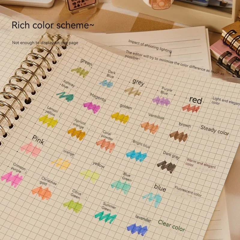 Juego de rotuladores fluoresce - Highlighter Set Pastel reseña y precio